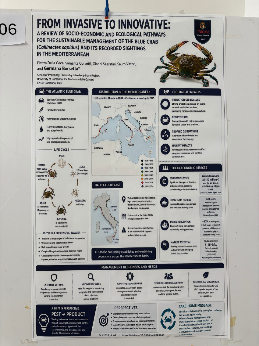 AQUABIOTECH 2026-poster