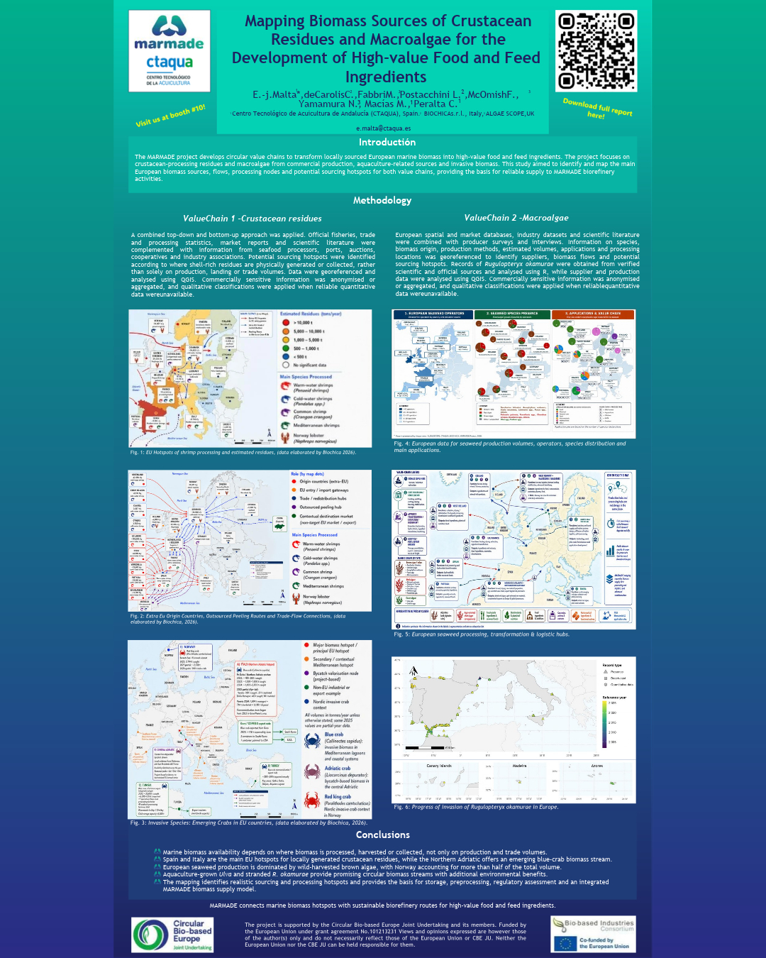 Aquaculture Europe 2026-Poster